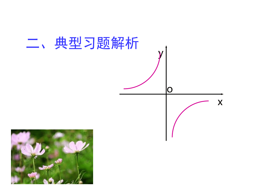 第11章反比例函数复习课课件（共51张PPT）