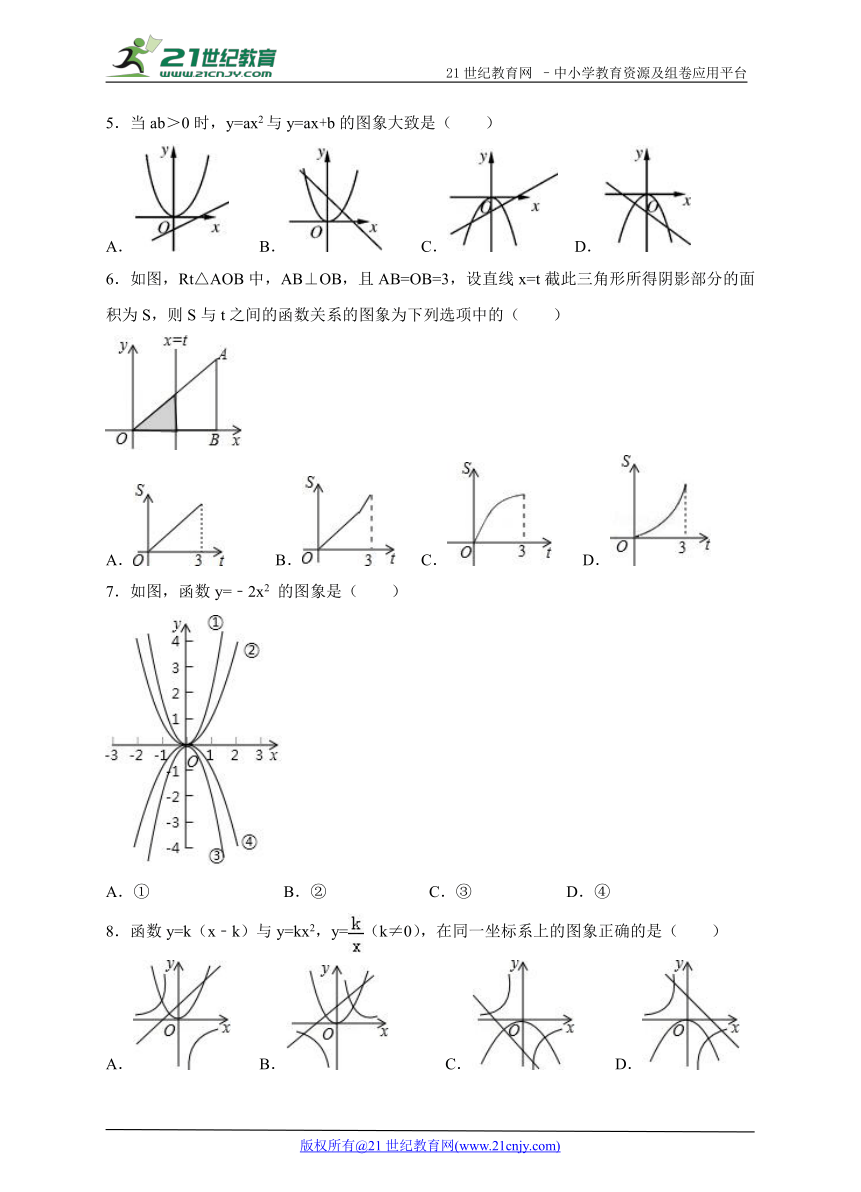 1.2 二次函数y=ax2与a的系数关系（含解析答案）