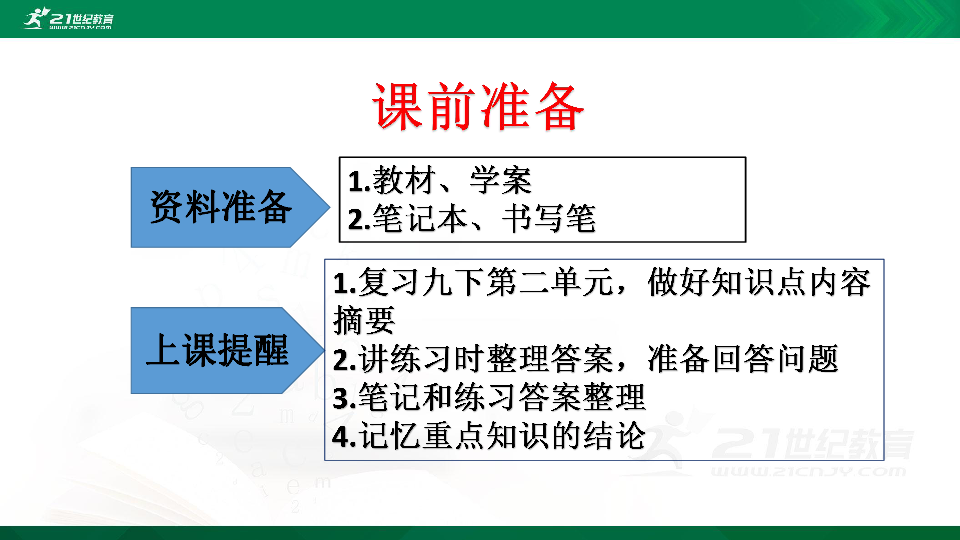 【2020中考】统编版道德与法治九年级下册第二单元世界舞台上的中国复习专题课件（35张）