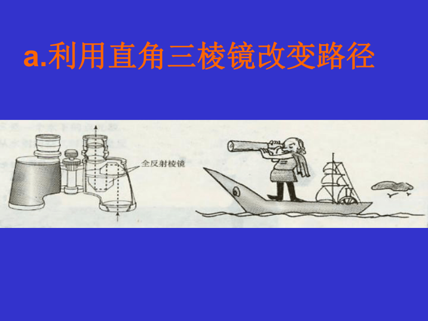 浙江省苍南中学人教版高中物理选修三 13.2全反射 课件 (共21张PPT)