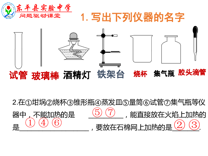 山东省东平县实验中学2019-2020学年第二学期八年级化学-1.3.2-到实验室去（30张ppt）