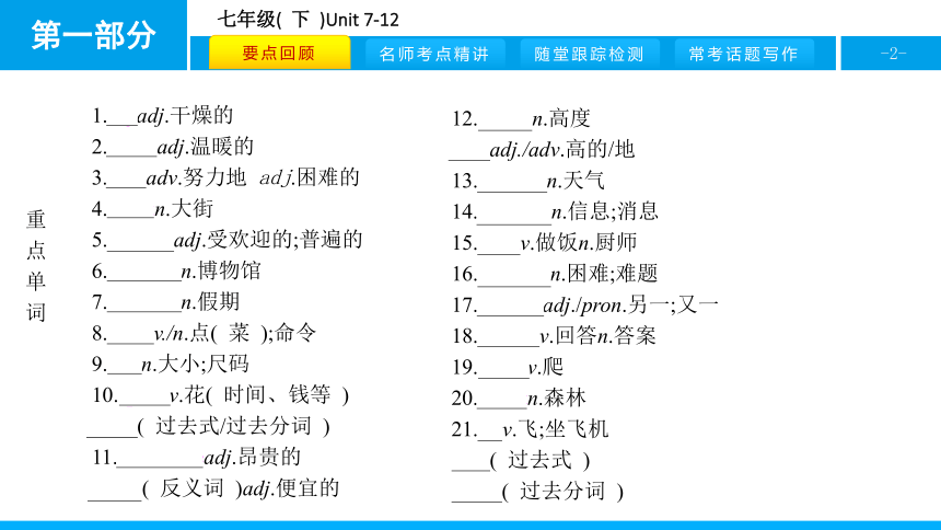 人教版新目标英语2018中考第一轮复习课件七年级(  下  )Unit 7-12（44张）