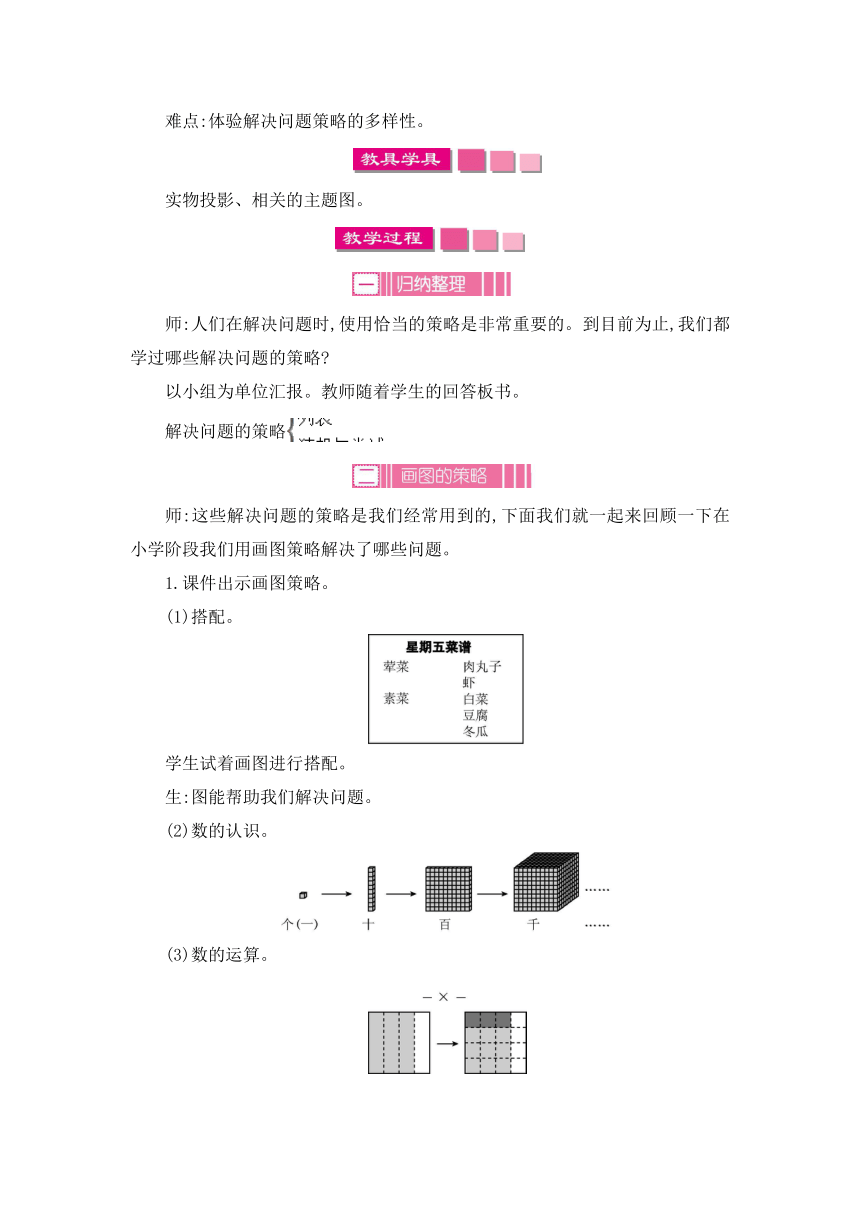 数学六年级下北师大版解决问题的策略 教案