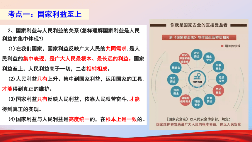 第四单元维护国家利益期末复习课件考点真题含思维导图部编版道德与