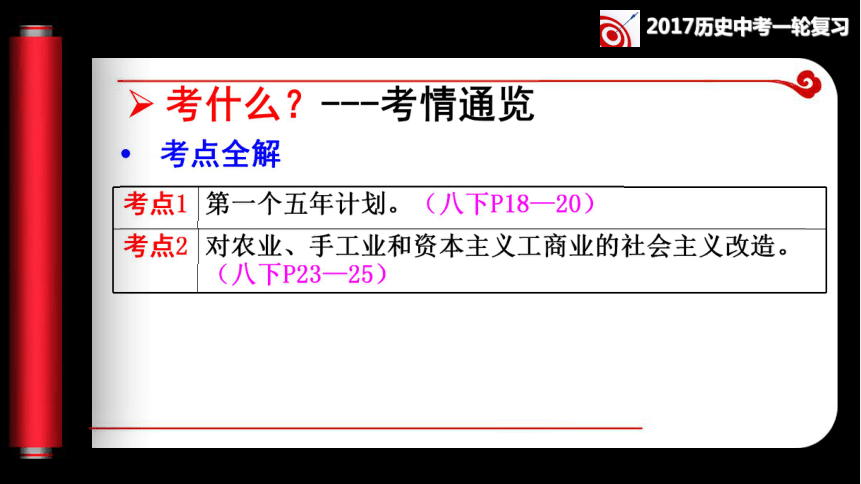 第23讲 一五计划、三大改造同步复习课件