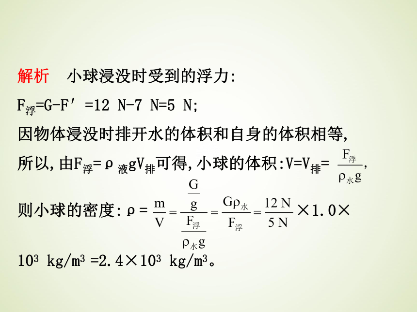 浙教版九年级科学中考复习课件：浮力