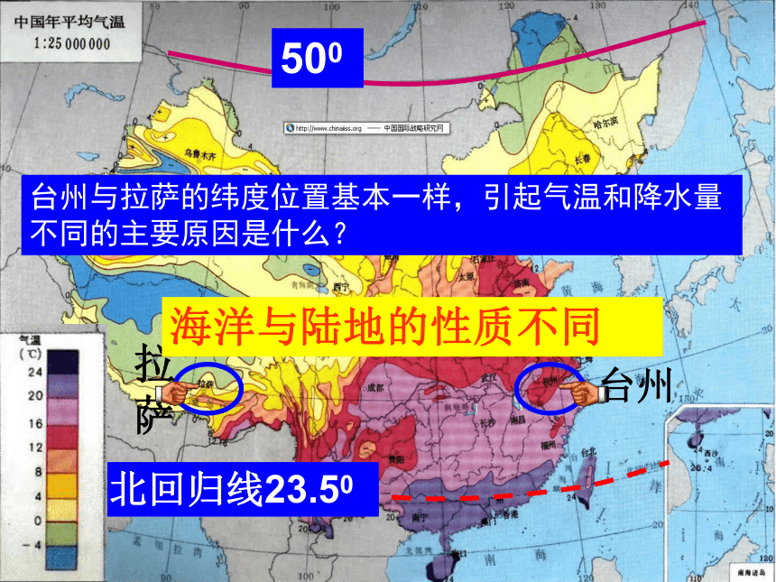 第8節氣候和影響氣候的因素2上學期