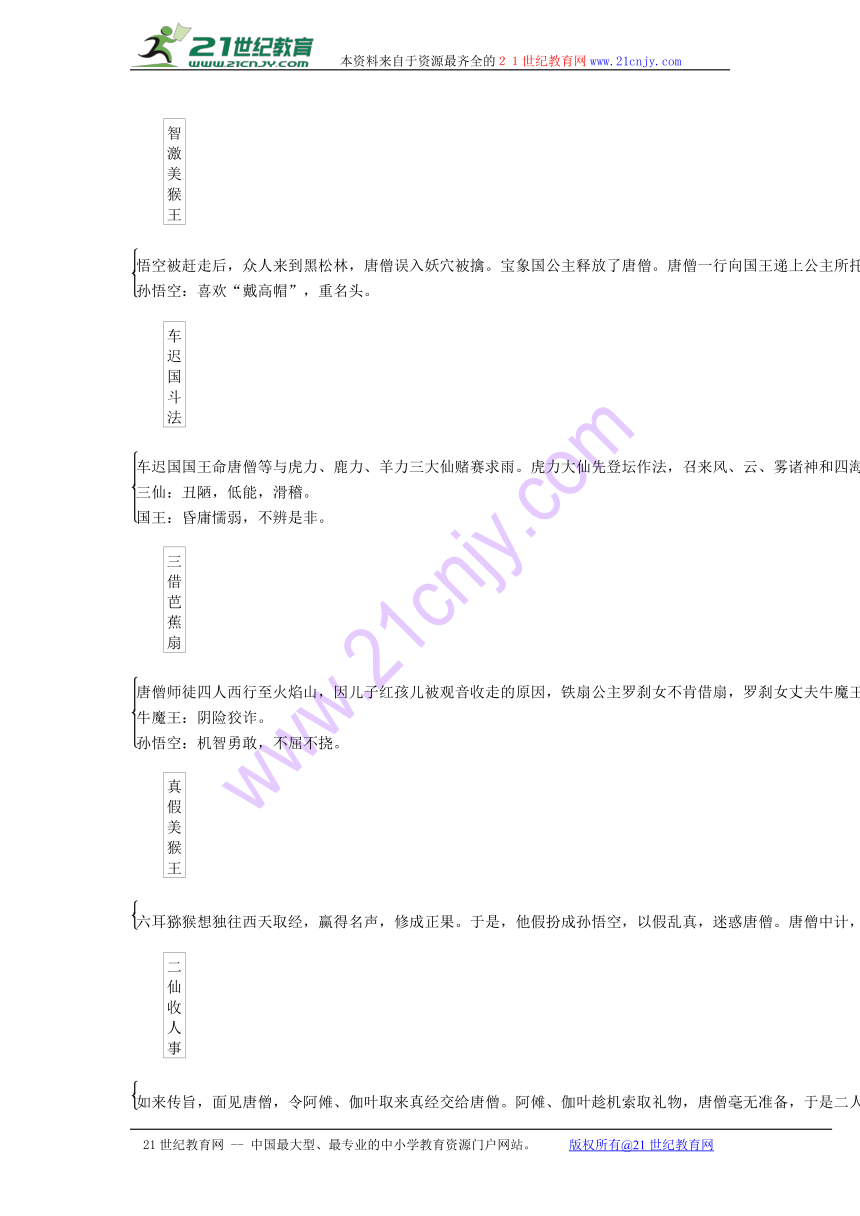 【聚焦中考】（浙江地区）2017年中考语文总复习 知识清单十 文学名著导读一览表