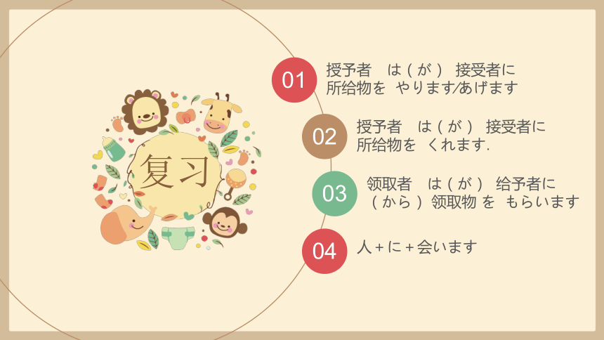 课件预览