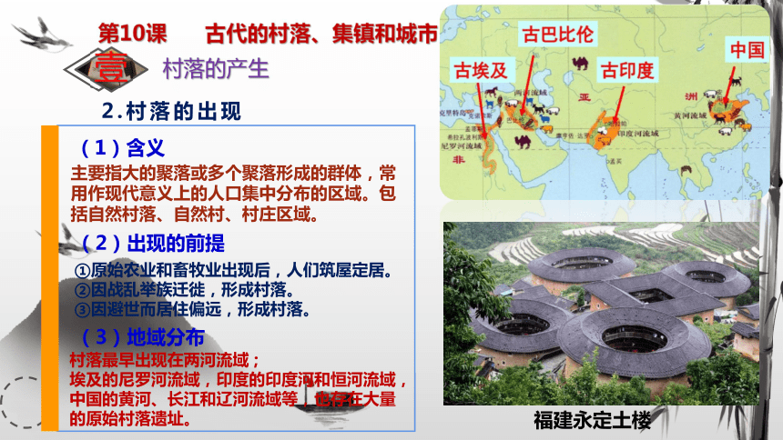 2019高中歷史選擇性必修二第10課古代的村落集鎮和城市課件共40張ppt