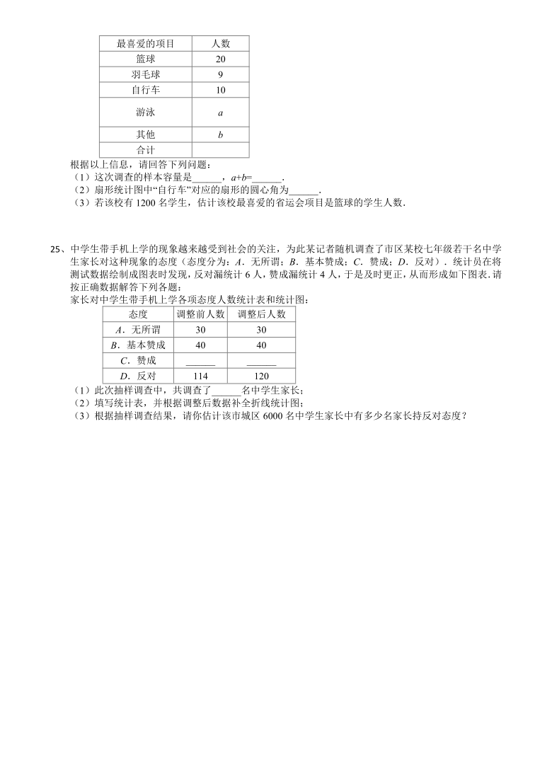 7.2统计表、统计图的选用-2020-2021学年苏科版八年级数学下册专题复习提升训练（机构）（含答案）