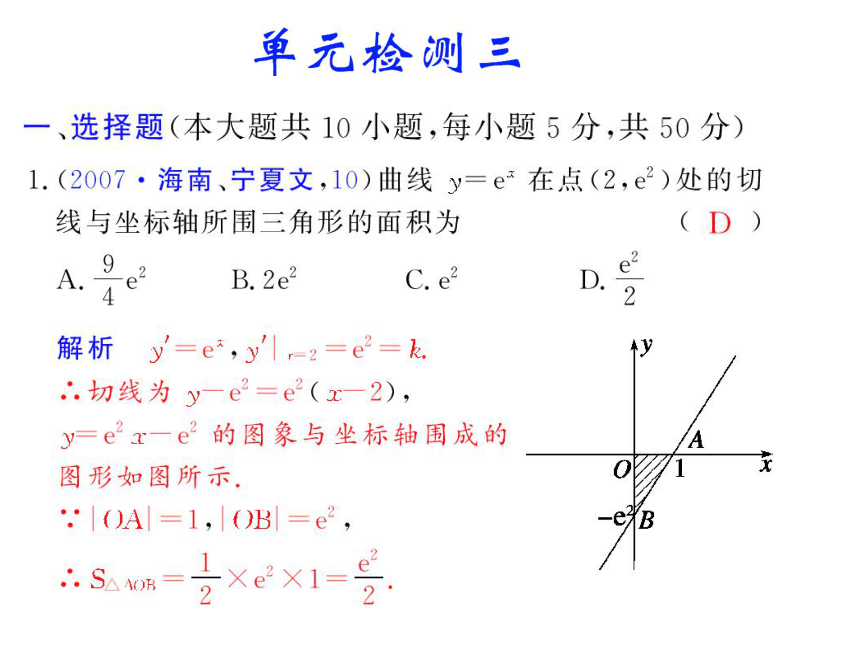 高考数学精品习题课件：单元检测三（函数图像）