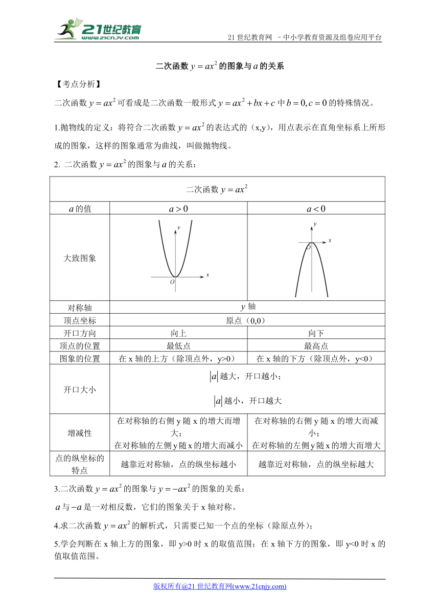 1.2 二次函数y=ax2与a的系数关系（含解析答案）