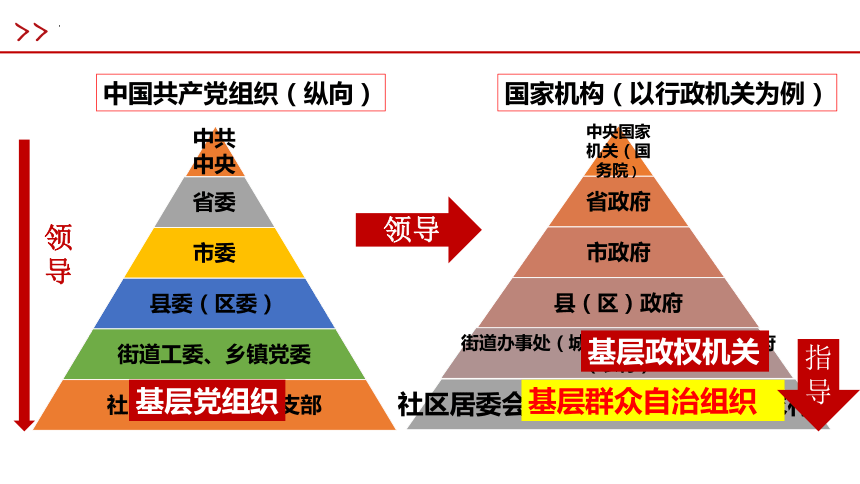 群众自治图片