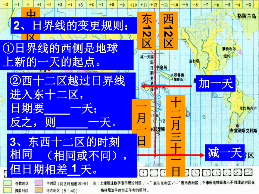 第四章复习[下学期]