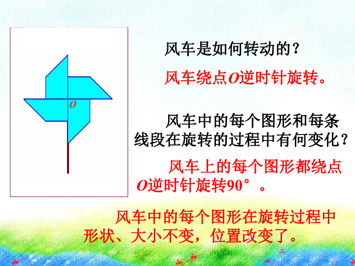 3.2图形的旋转（二）课件（24张PPT)