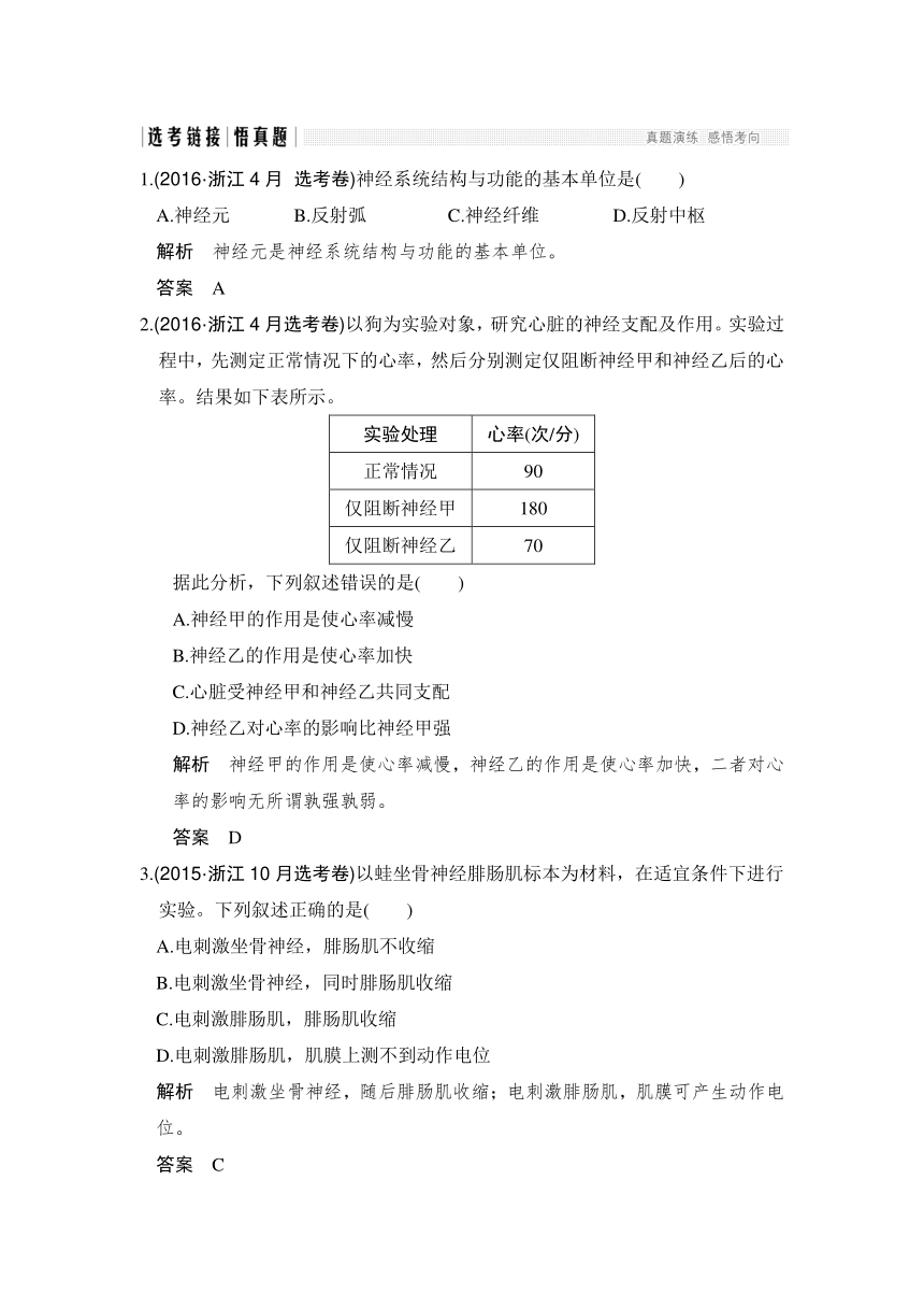 2017届浙江生物选考高分突破专题复习：专题7第17讲 （含解析）