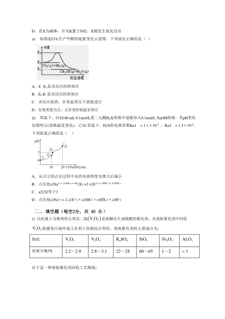 山西省潞城市第一中学校2020-2021学年高二3月第二次月考 化学试卷 Word版含答案