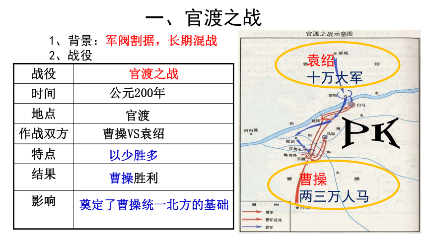 人教部编版七上第16课 三国鼎立 课件（36张）