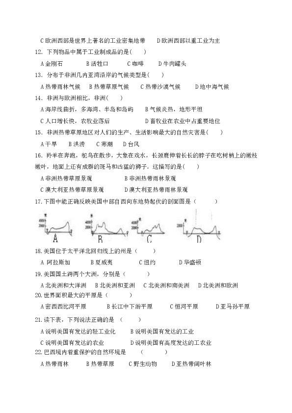 广西梧州市岑溪市第六中学2019-2020学年七年级下学期期末考试地理试题（Word版无答案）