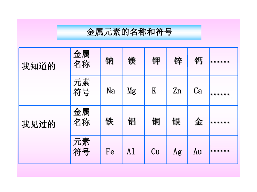 第1节 金属的性质和利用课件(69张PPT)