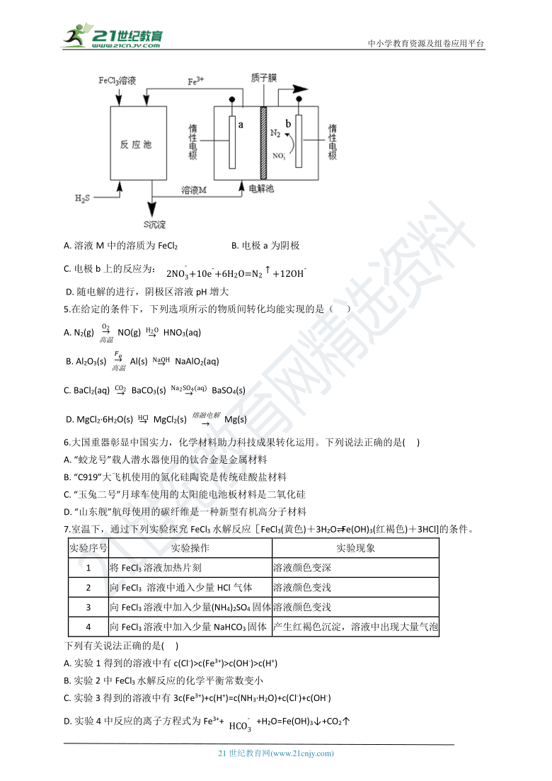 冲刺2021高考化学押题训练（十)金属及其化合物