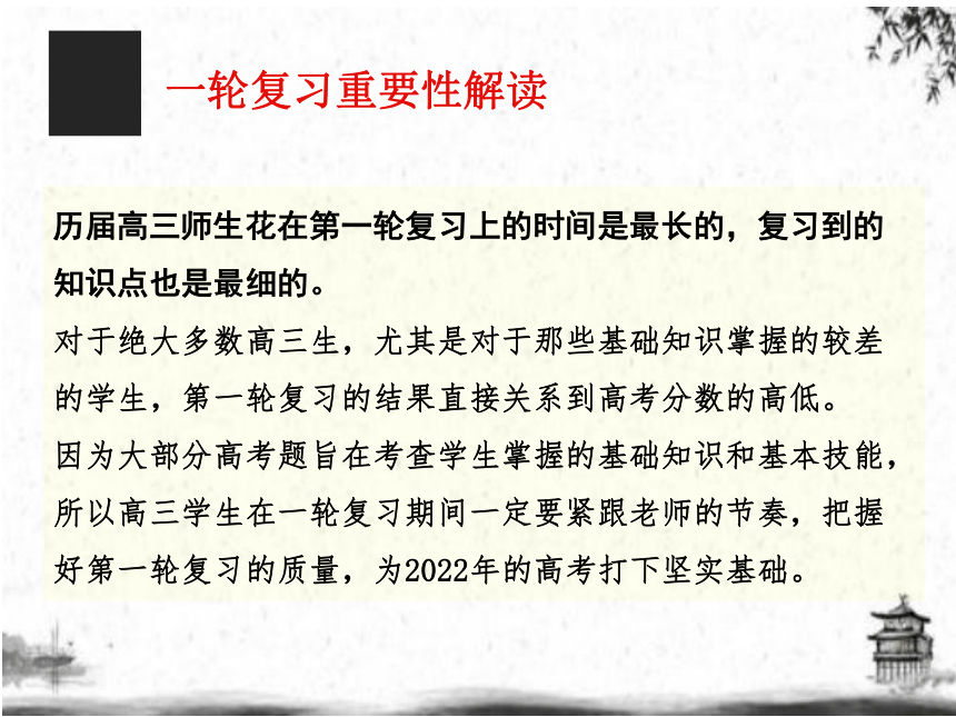 2022届高三一轮复习系列课件：导言课——解读高考、突破自我（共31张PPT）