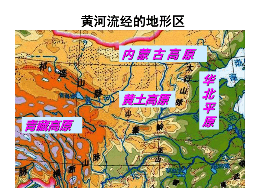 中考地理複習長江和黃河課件