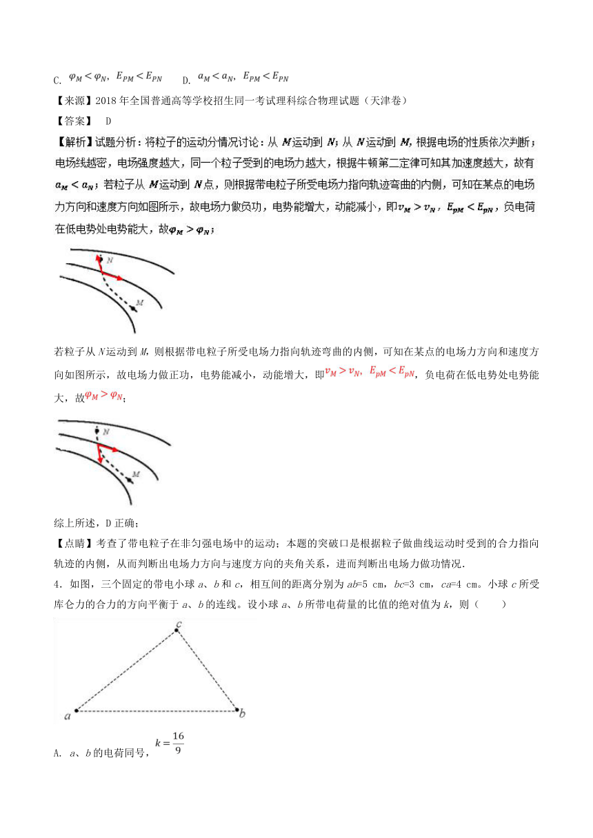 专题08静电场-三年高考（2016-2018）物理试题分项版解析