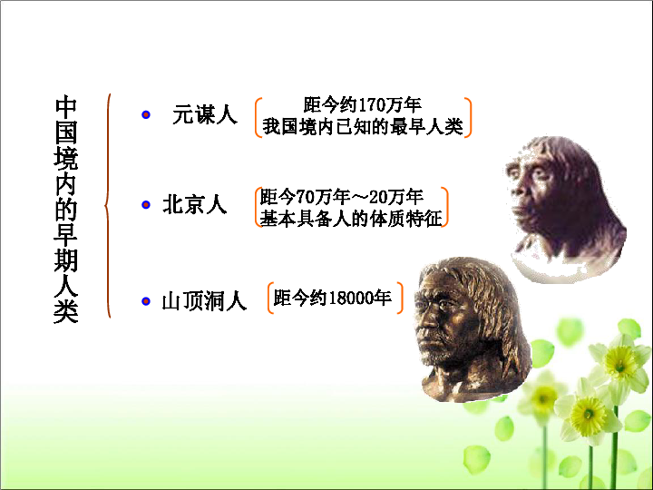 第1课 中国境内早期人类的代表—北京人 课件（共41张PPT）