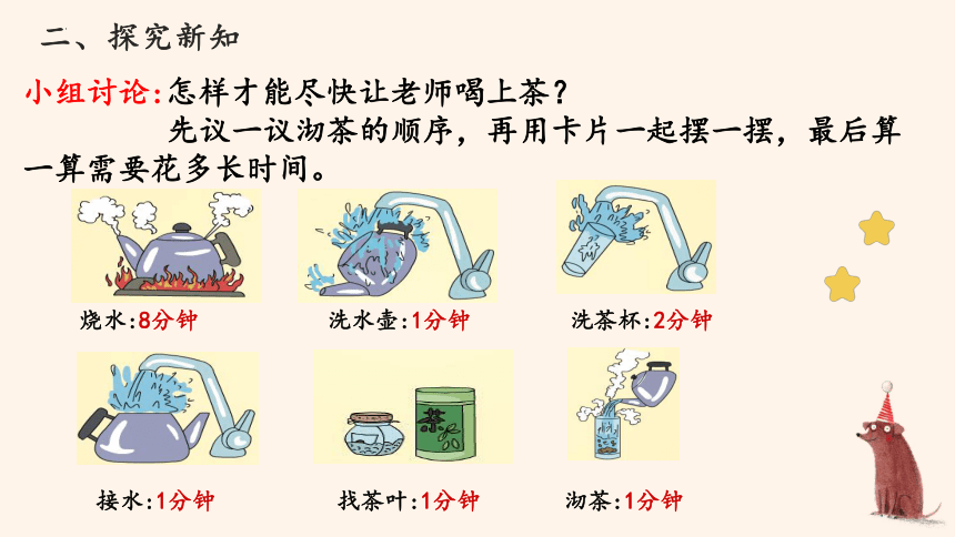 课件预览