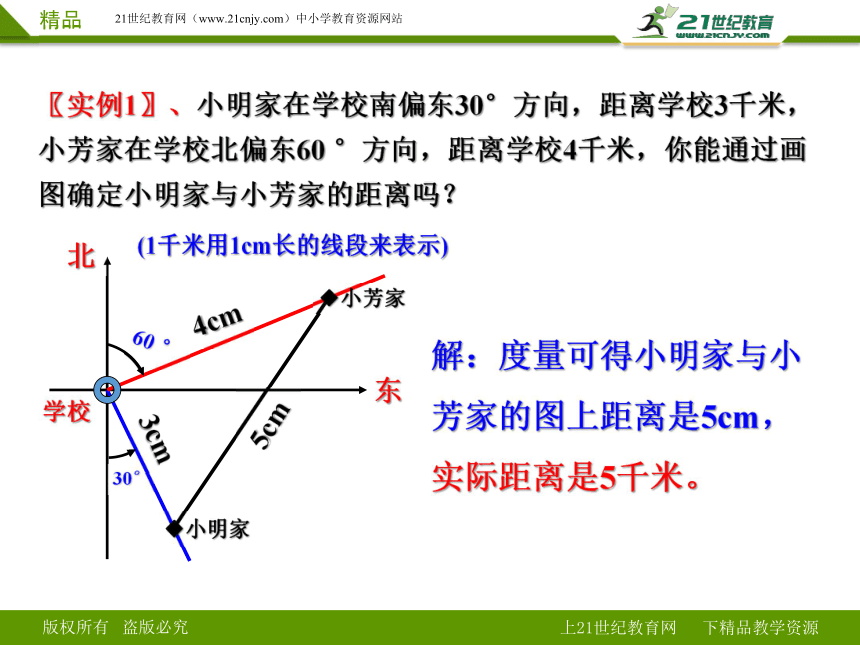 7.2.1用坐标表示地理位置（课件）