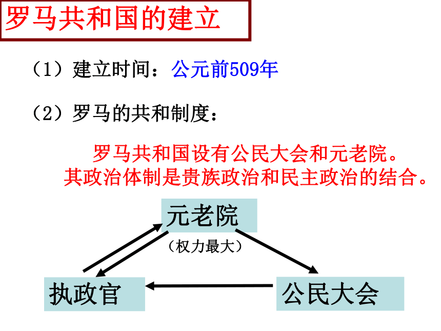 罗马帝国的兴衰  课件