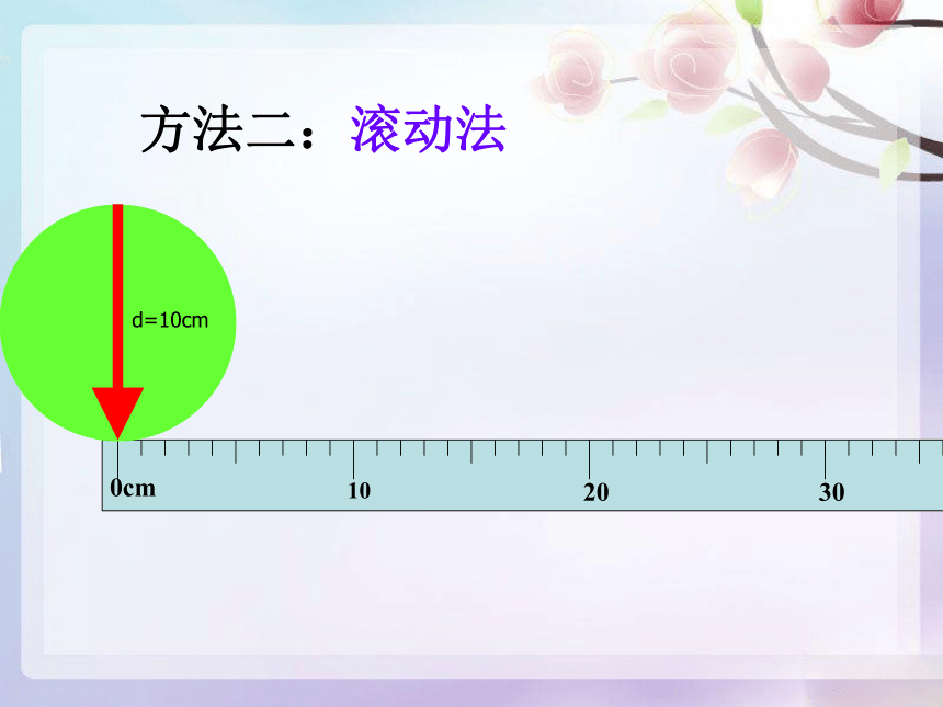 （人教新课标）六年级数学上册课件 圆的周长