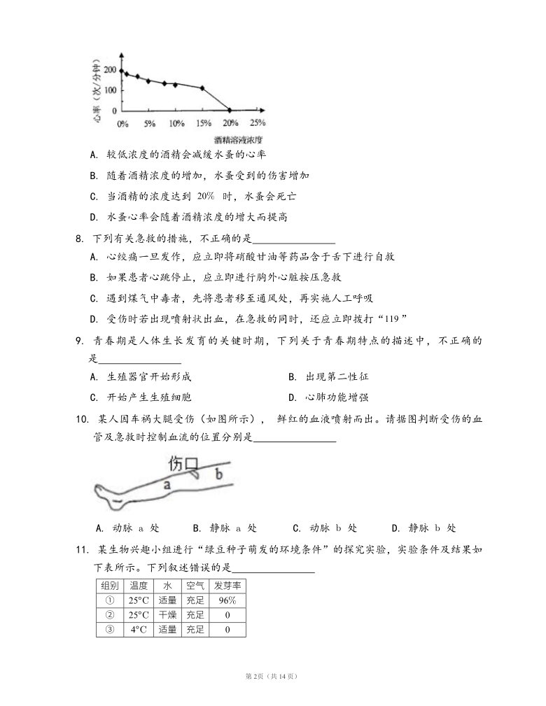 沪教版生物第一册单元冲刺卷第3章 健康与疾病(word版，含部分答案解析）