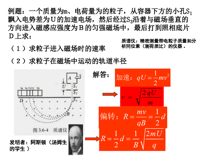 3.6 带电粒子在匀强磁场中的运动 14张PPT