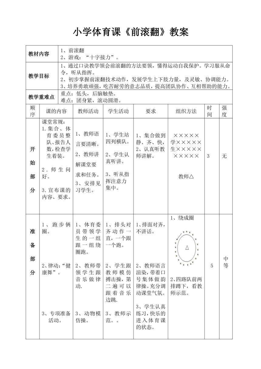 课件预览