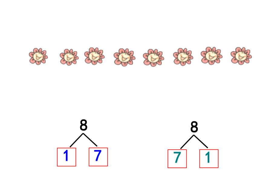 数学一年级上苏教版第7单元 分与合第3课时 8、9的分与合课件 (共18张)