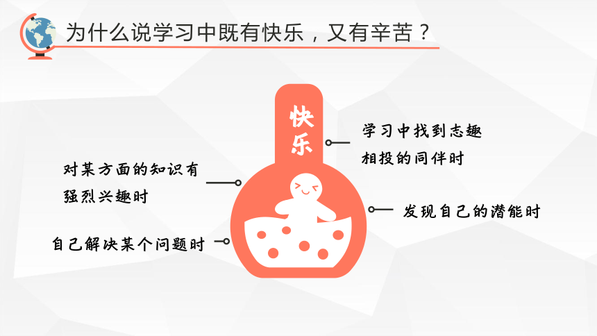 2.2享受学习 课件(共22张幻灯片)