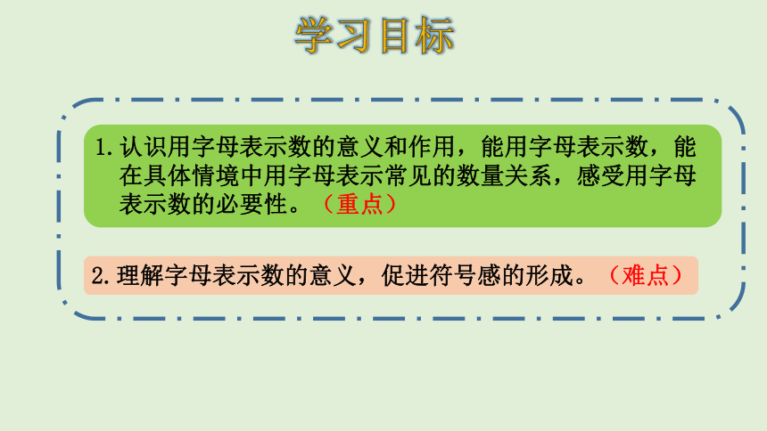 人教版数学五年级上册 5.1用字母表示数（1）课件(共28张PPT)