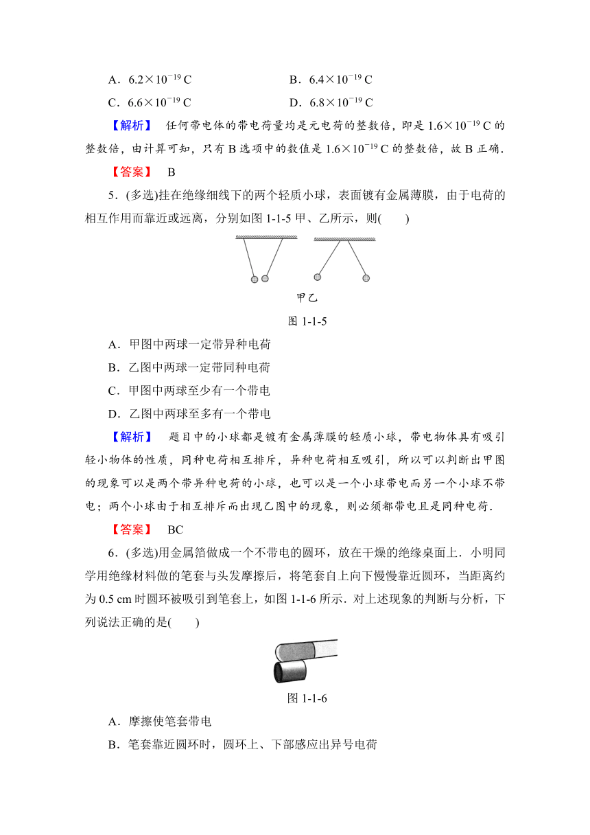 2016-2017学年高中物理鲁科版选修3-1学业分层测评：1静电现象及其微观解释