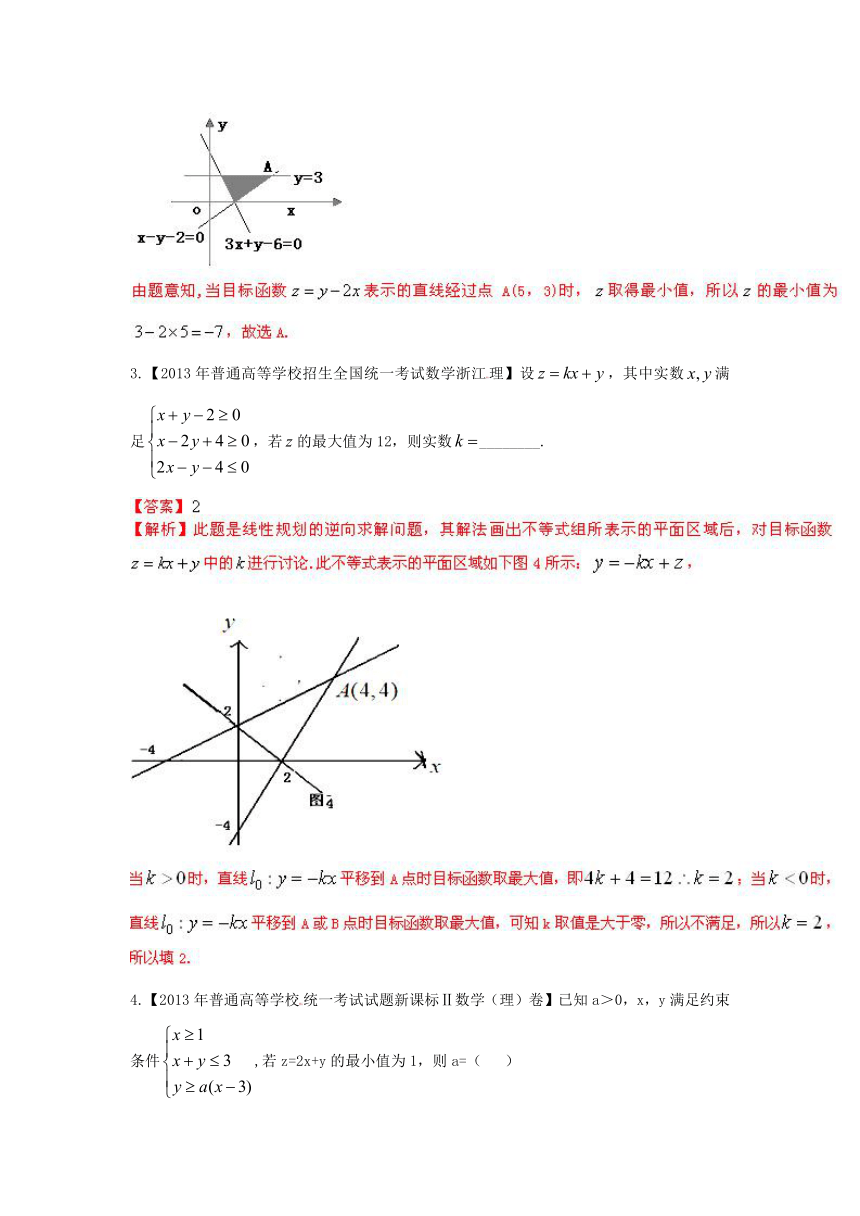 专题06 不等式（理）（教学案）-2014年高考数学二轮复习精品资料（解析版）