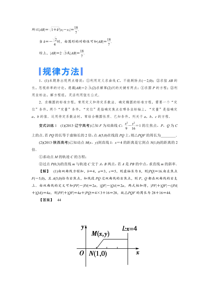 【名师押题 课堂新坐标】2014年高考数学（理）二轮热点专题突破讲练：第十六讲　椭圆、双曲线与抛物线（含新题详解）