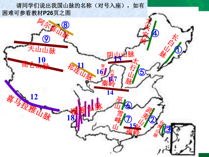 最新最好八地上2.1地形地势特征（2）