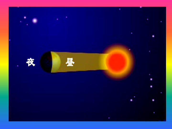 五年级下册科学课件- 4.1 昼夜交替现象｜教科版 (共22张PPT)