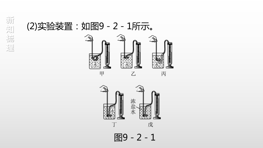 2020-2021学年教科版八年级物理下册同步导学课件42张：9.2.液体的压强