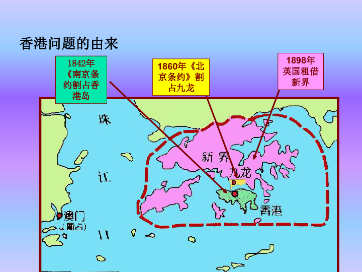 部编人教八年级历史下册课件第13课 香港和澳门的回归（32张PPT）