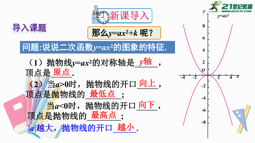 第21章 21.2.2 第1课时 二次函数y=ax^2+k的图象和性质 课件(共18张PPT)