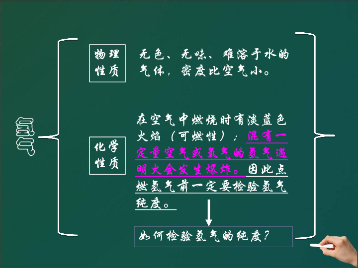 粤教版九上化学 4.2 水的组成 课件    (22张PPT)