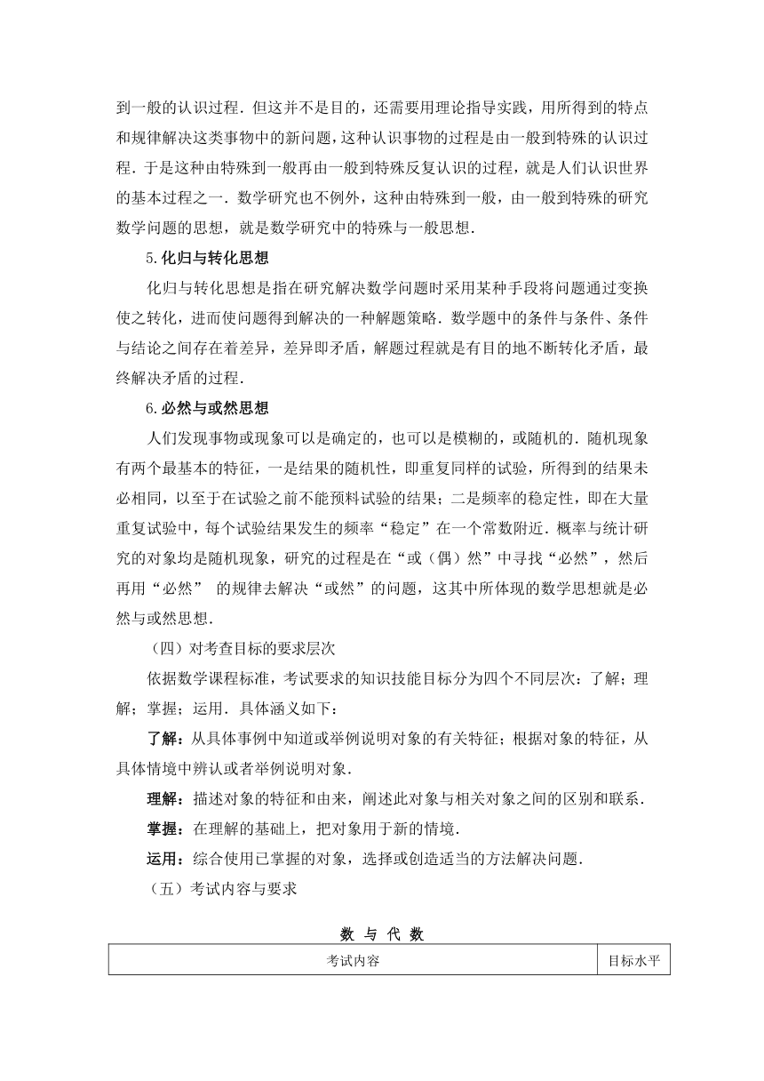 福建省2016届初中学业考试数学考试大纲